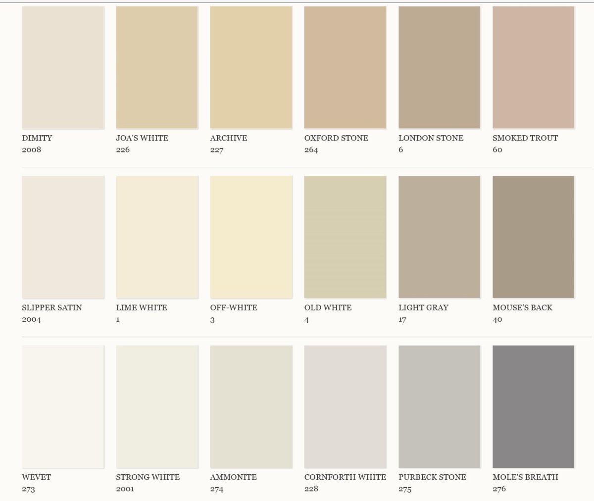 Эстетика кремового цвета