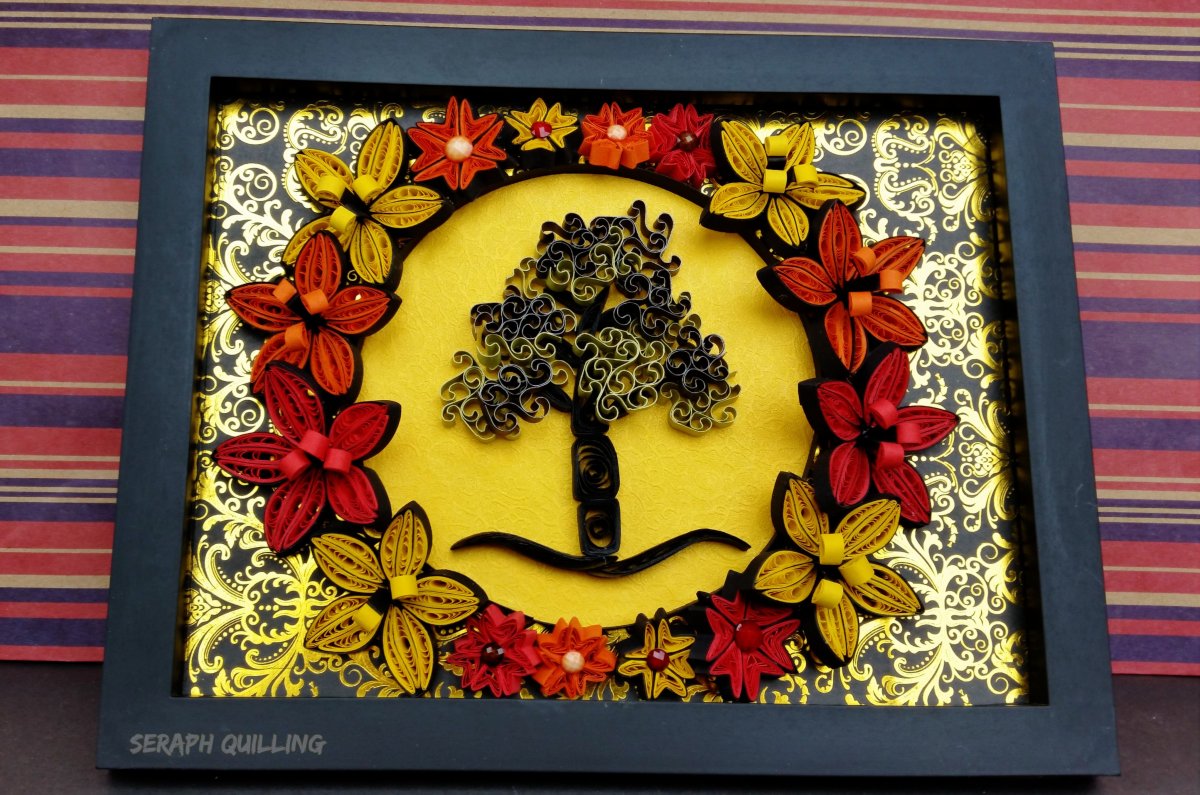 Денежная Мандала