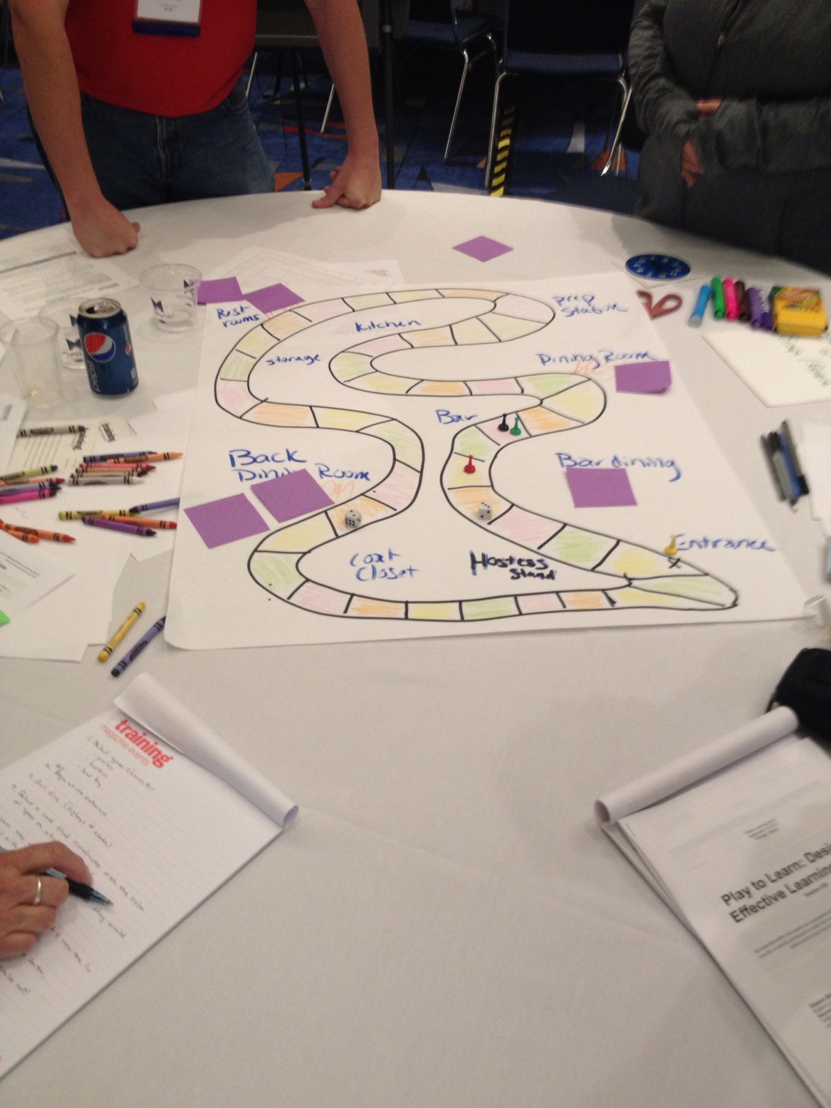 Обучение game дизайну