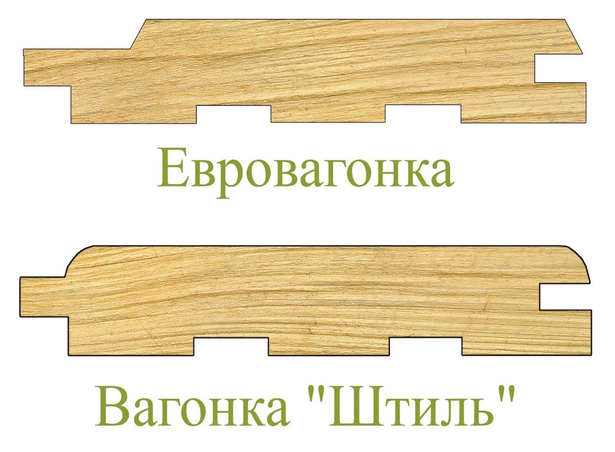 Профиль Софтлайн вагонка