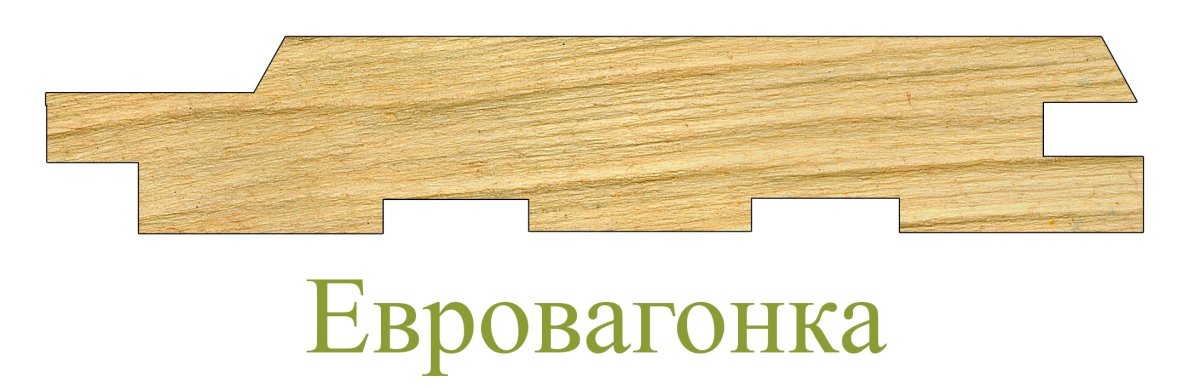 Вагонка штиль Софтлайн и евро