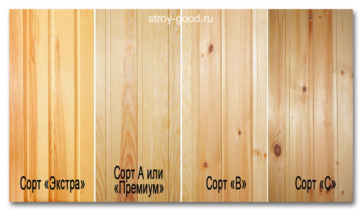Мансарда фальшбрус