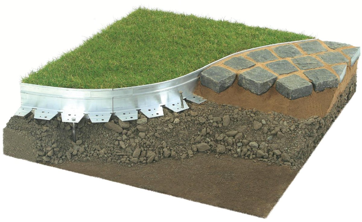 Мощение садовых дорожек