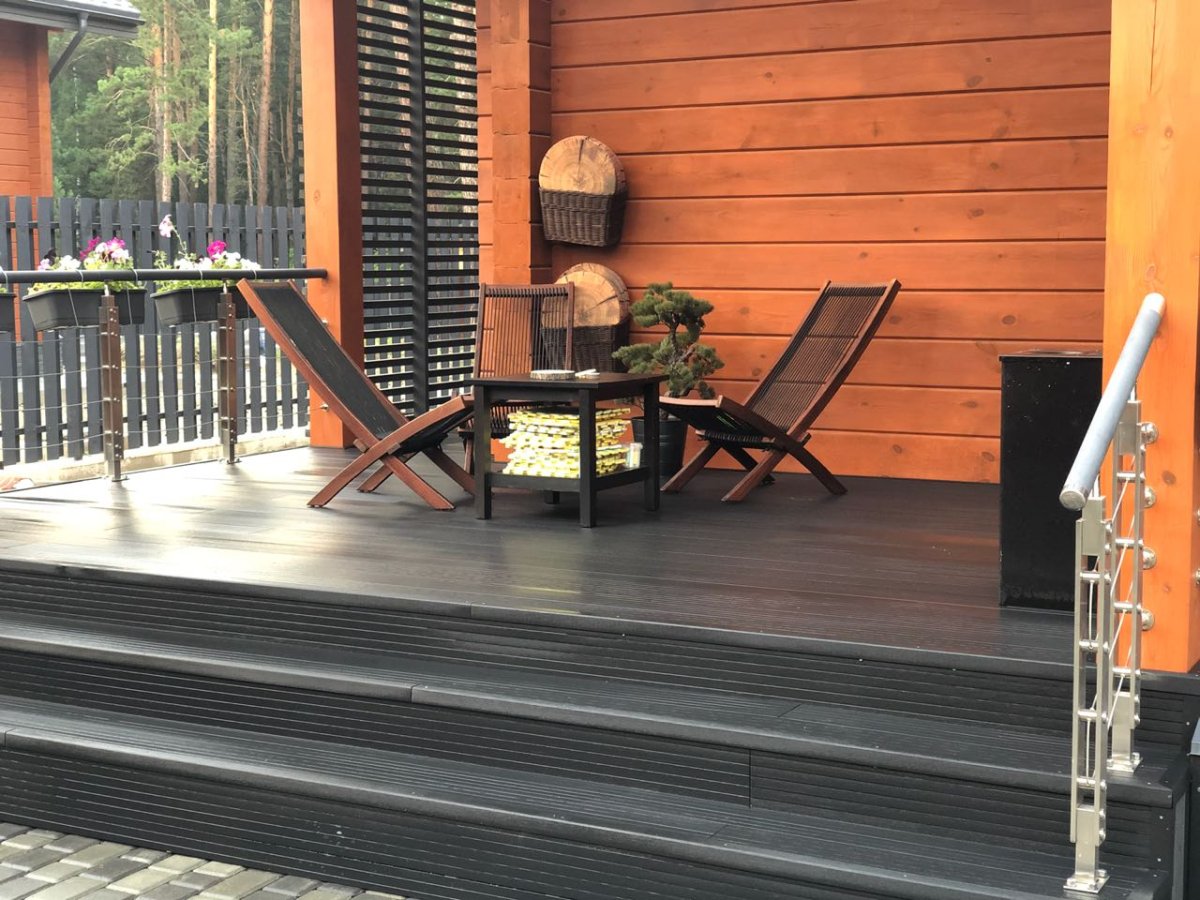 Ступени Террапол