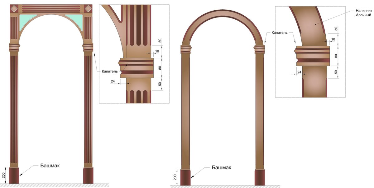 Арка обналичник наличник дверной