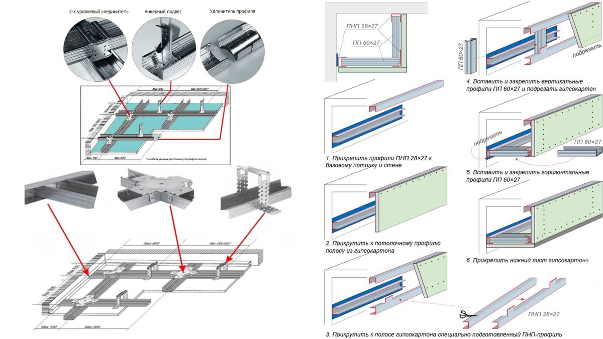 Соединители для профиля под гипсокартон схема