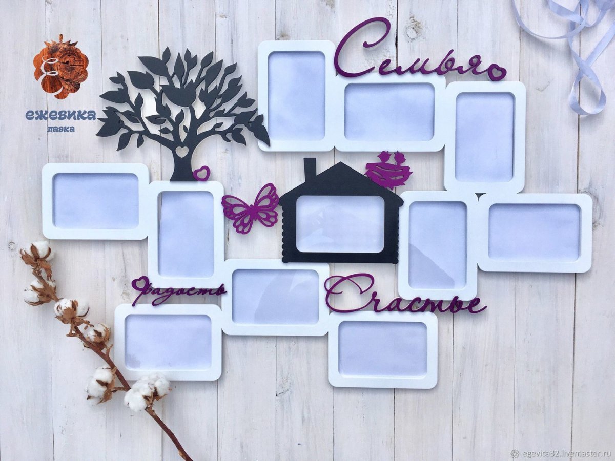 Идеи фотоколлажа на стену