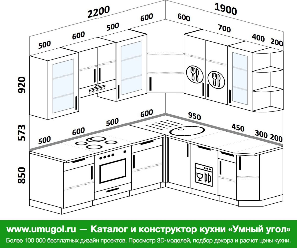 Маленькие угловые кухни с размерами
