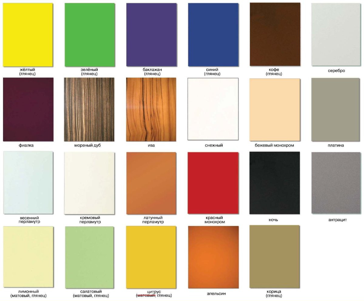 Пластик для кухонных фасадов цвета