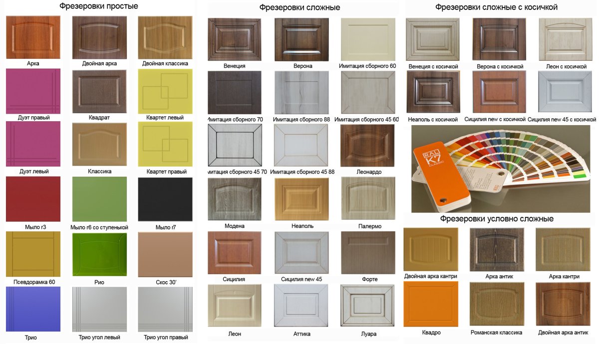 Эмаль глянец МДФ cs183