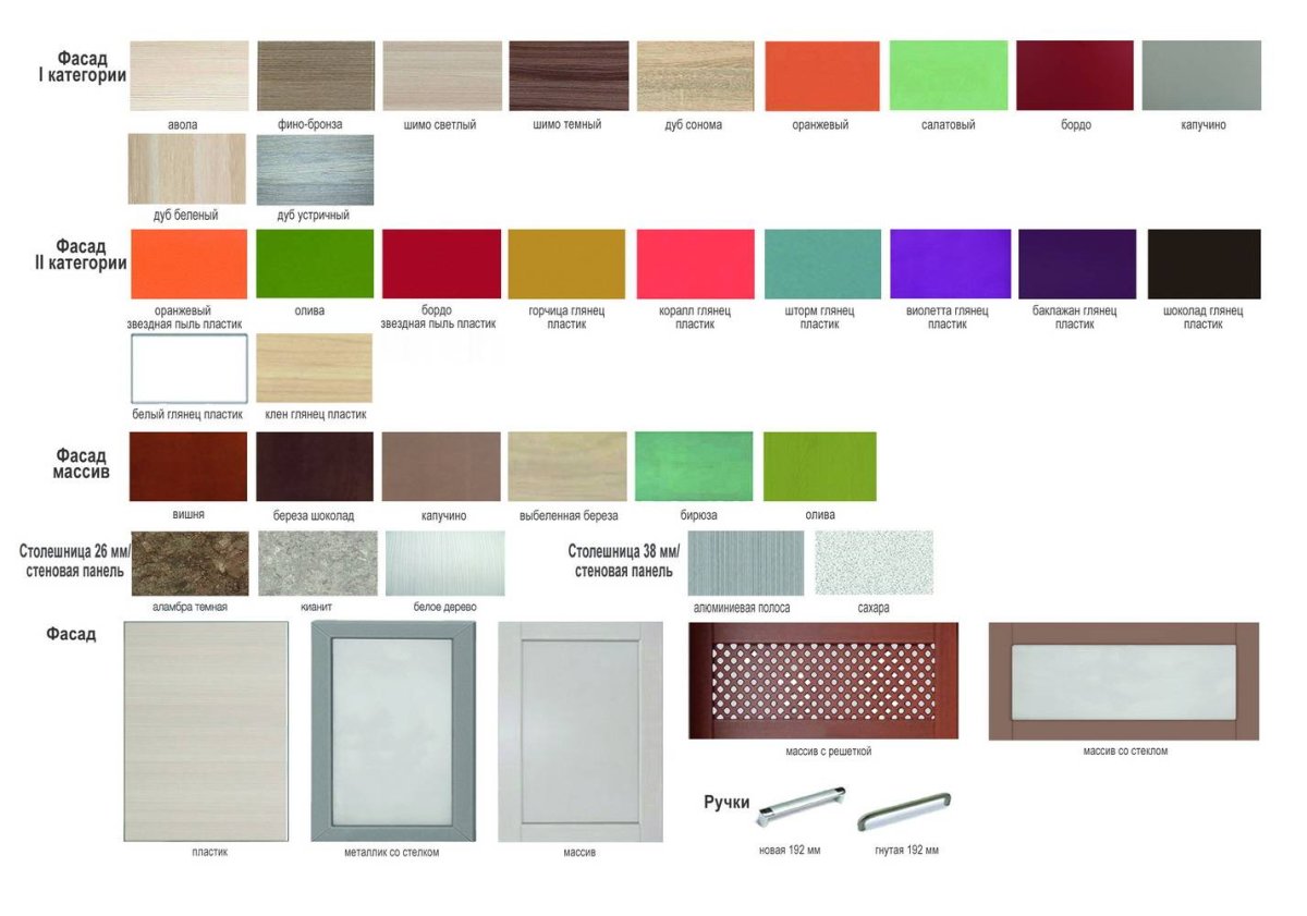 Красивое сочетание цветов в кухонном гарнитуре