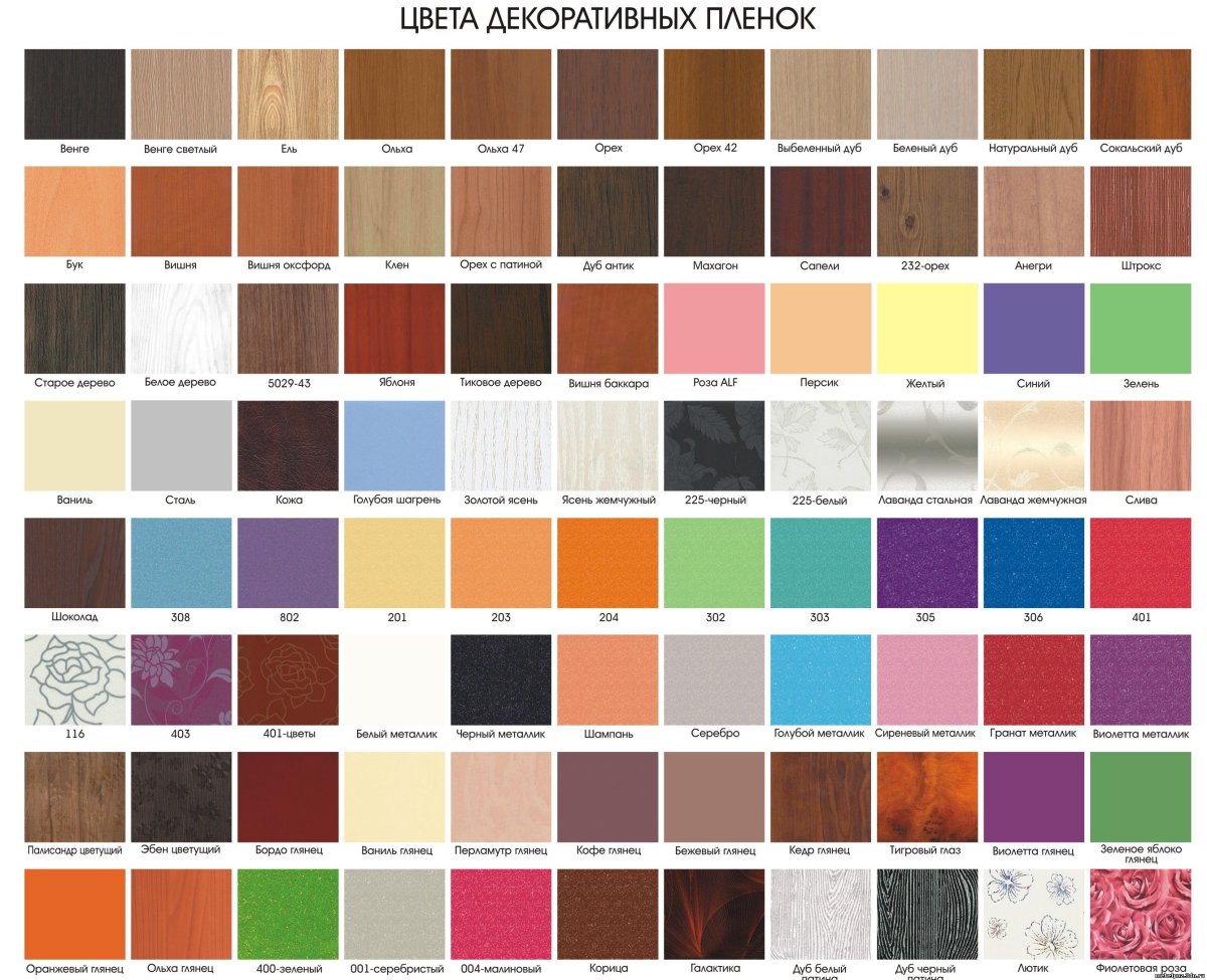 Кухня Модерн бордовая