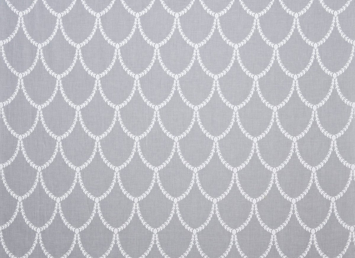 Ткань тюль текстура