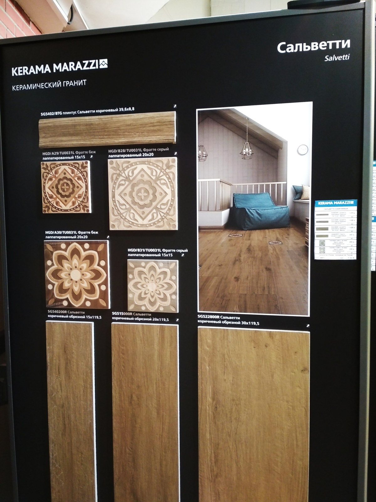 Керамогранит Kerama Marazzi Сальветти