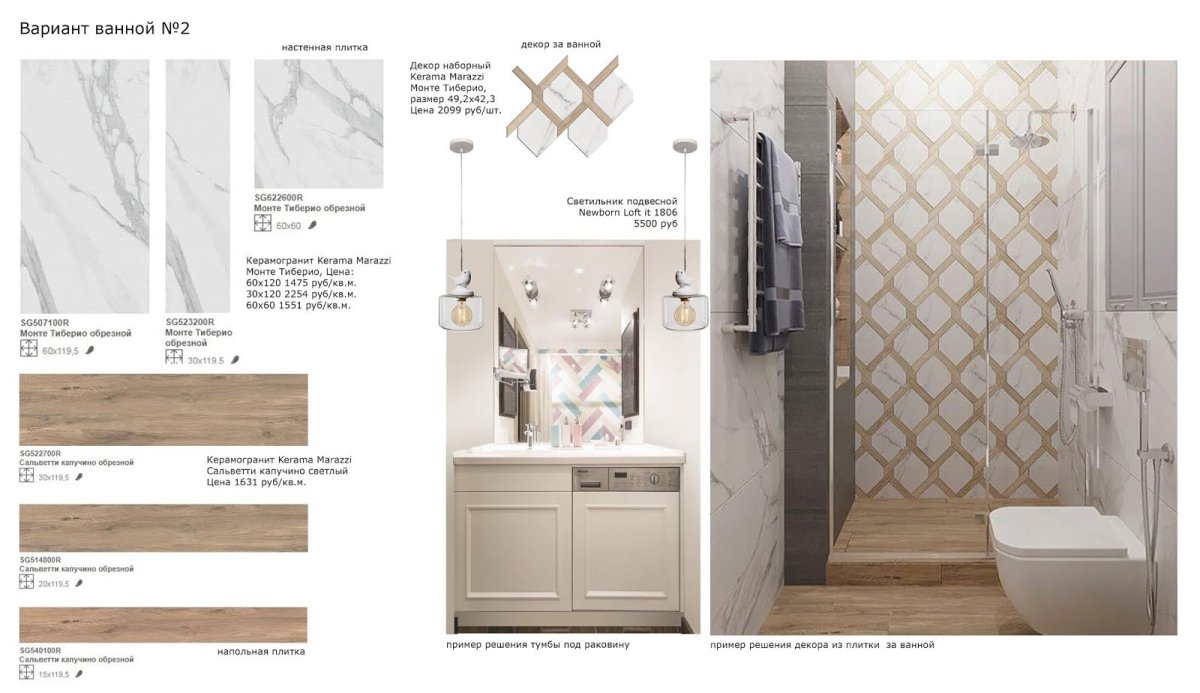 Плитка Сальветти Керама Марацци