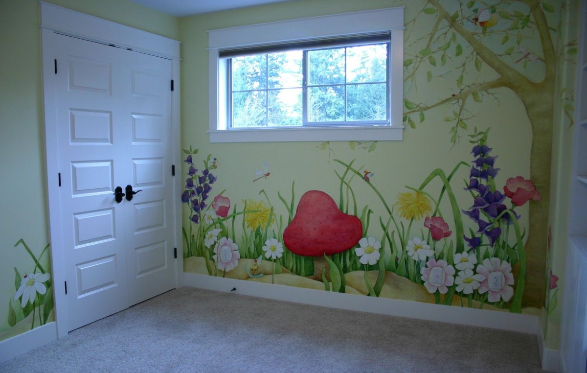 Расписные стены в интерьере