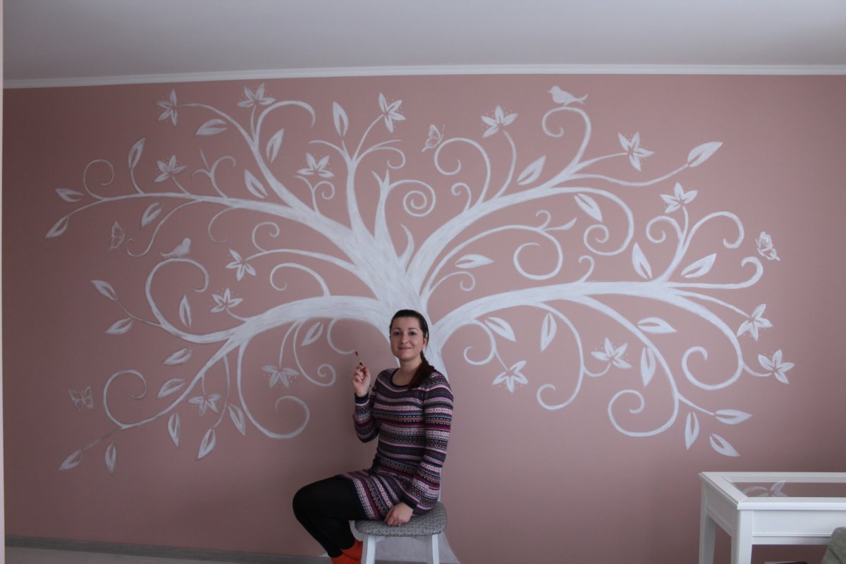 Трафаретная роспись