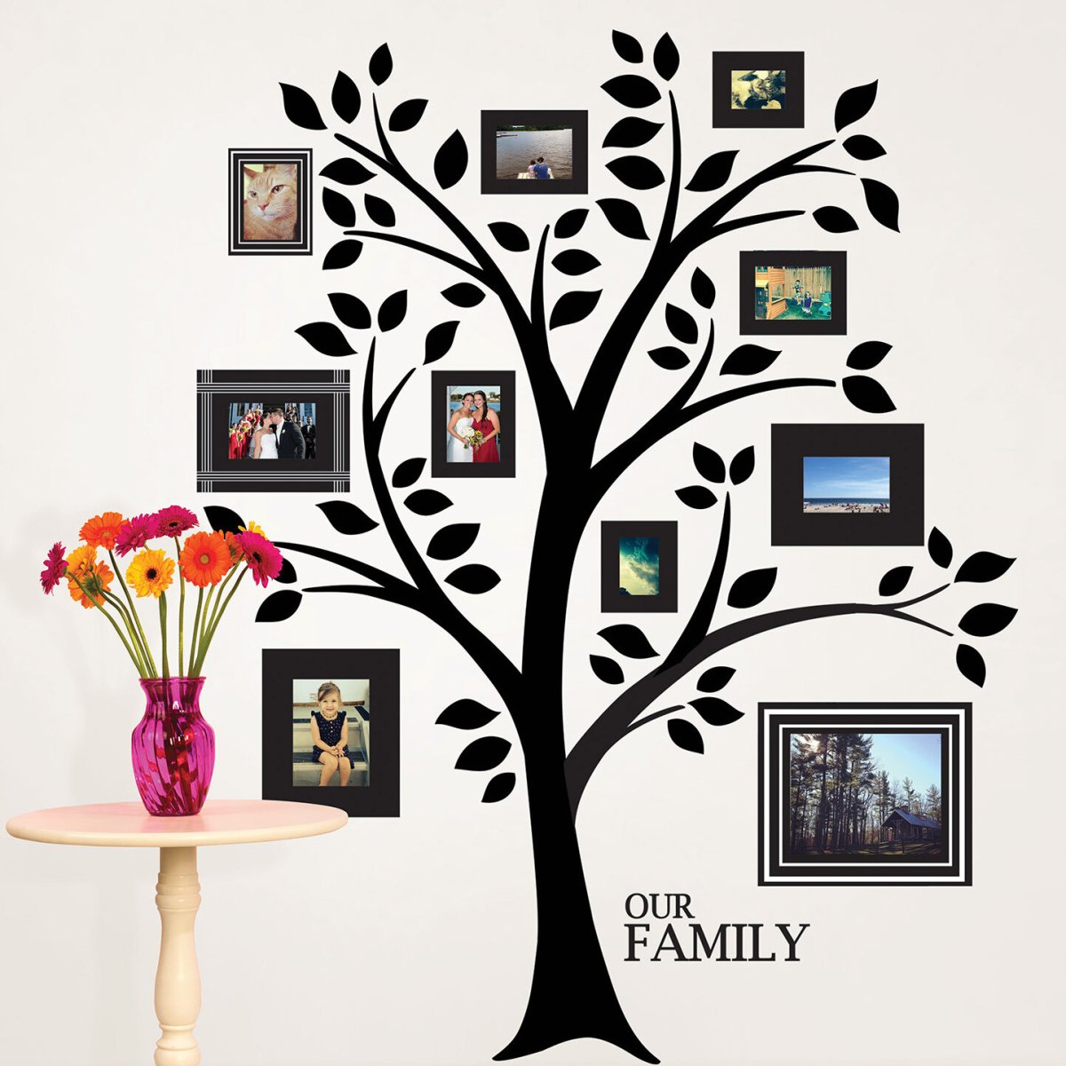 Сайфутдиновы генеалогическое дерево