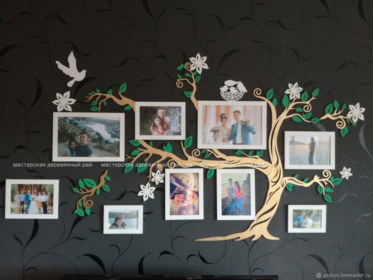 Генеалогическое дерево на стене