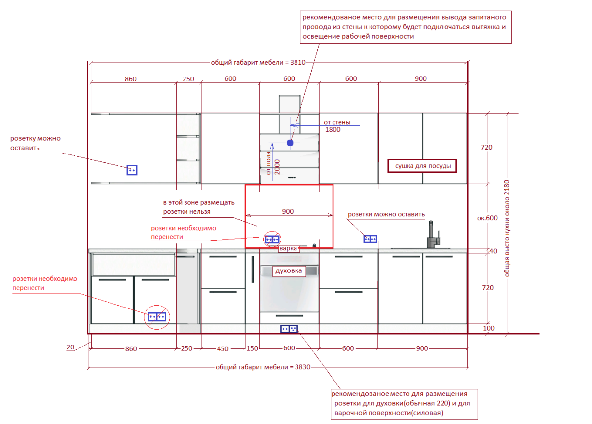 Угловой профиль для подсветки кухни