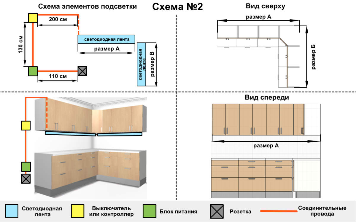 Подсветка для кухни икеа под шкафы