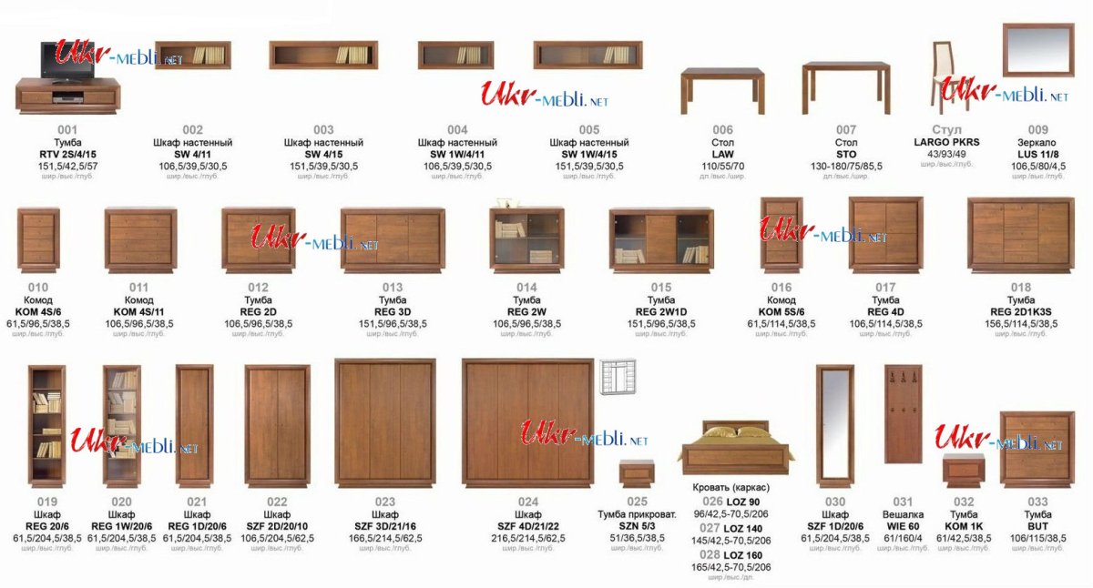 Полки Ларго Классик