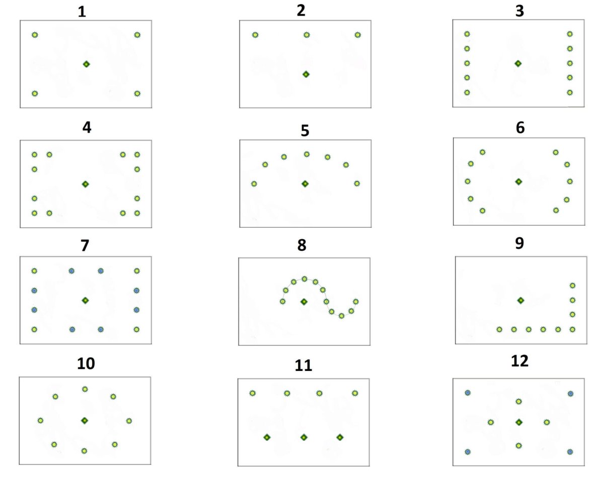 Как расположить точечные светильники на перфорированном стенде