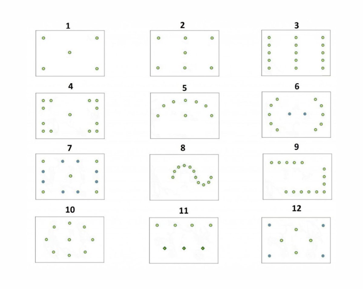 Схематическое расположение точечных светильников на потолке