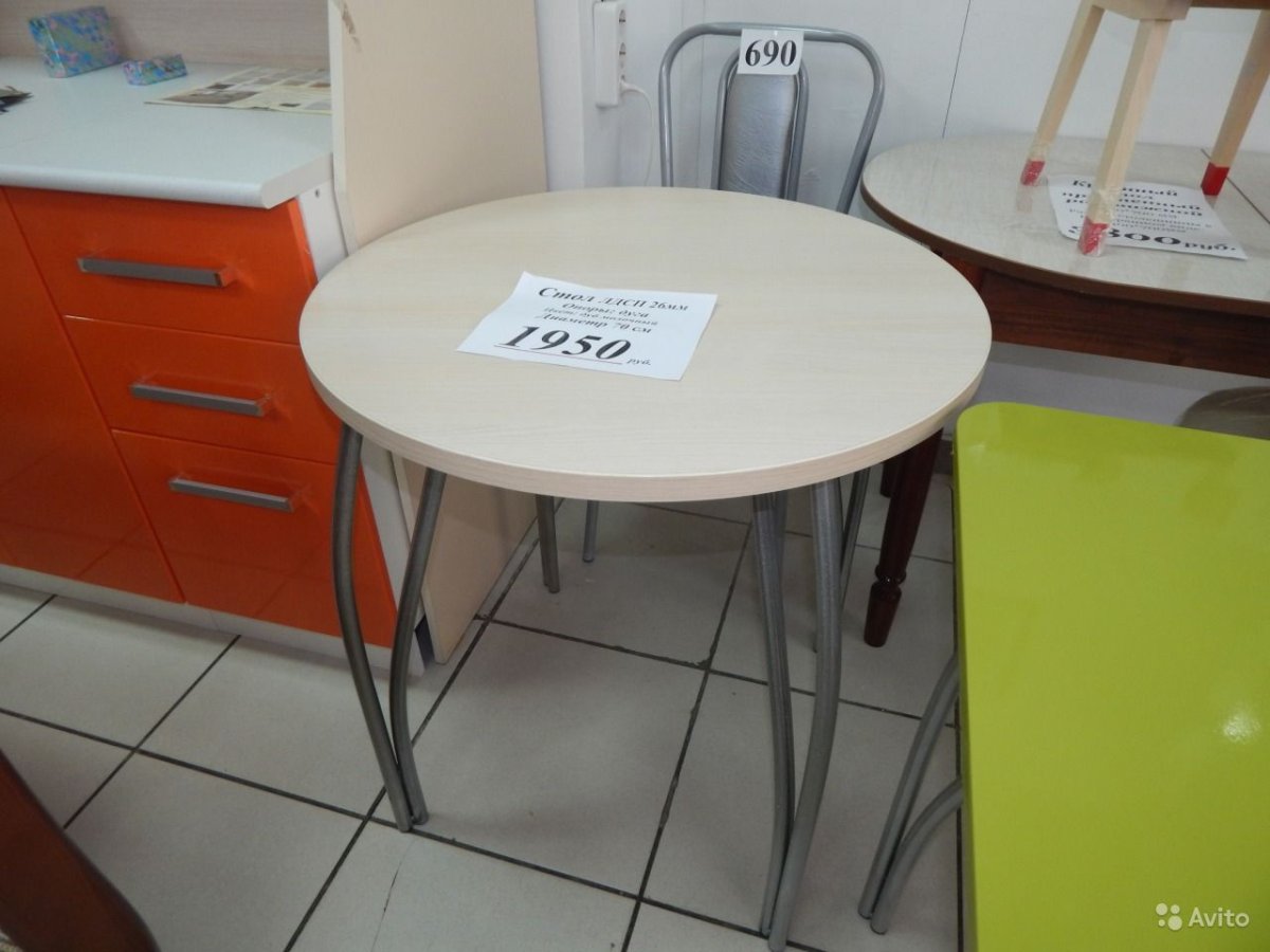 Стол на кухню для маленькой кухни круглый