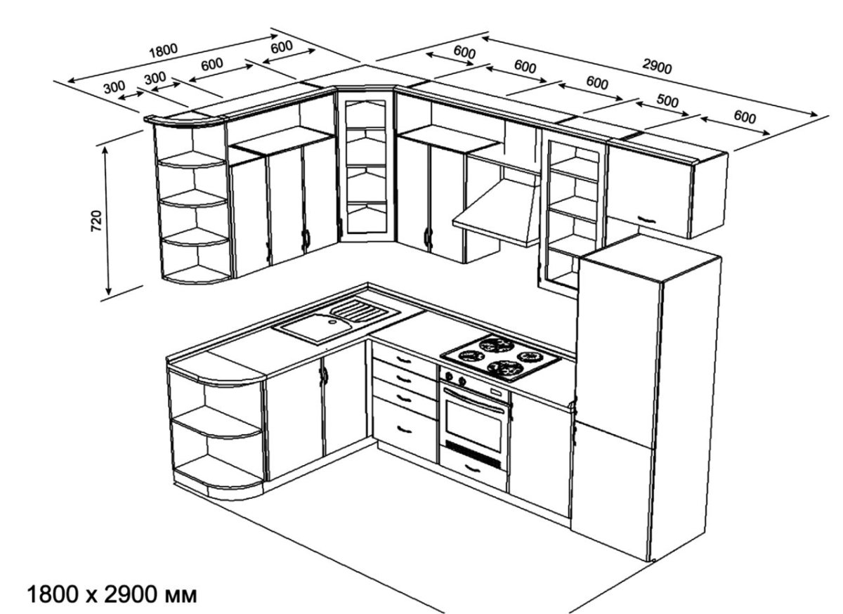 П образная кухня вид сверху