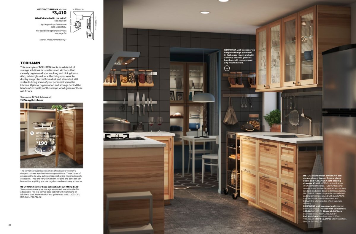 Икеа метод Торхэмн