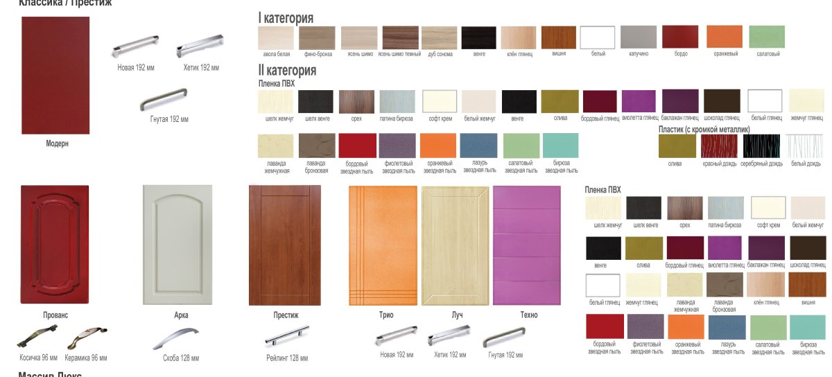 Кухня Саманта хофф