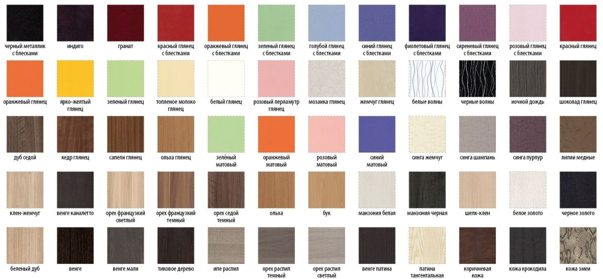 Кухня в розовом цвете