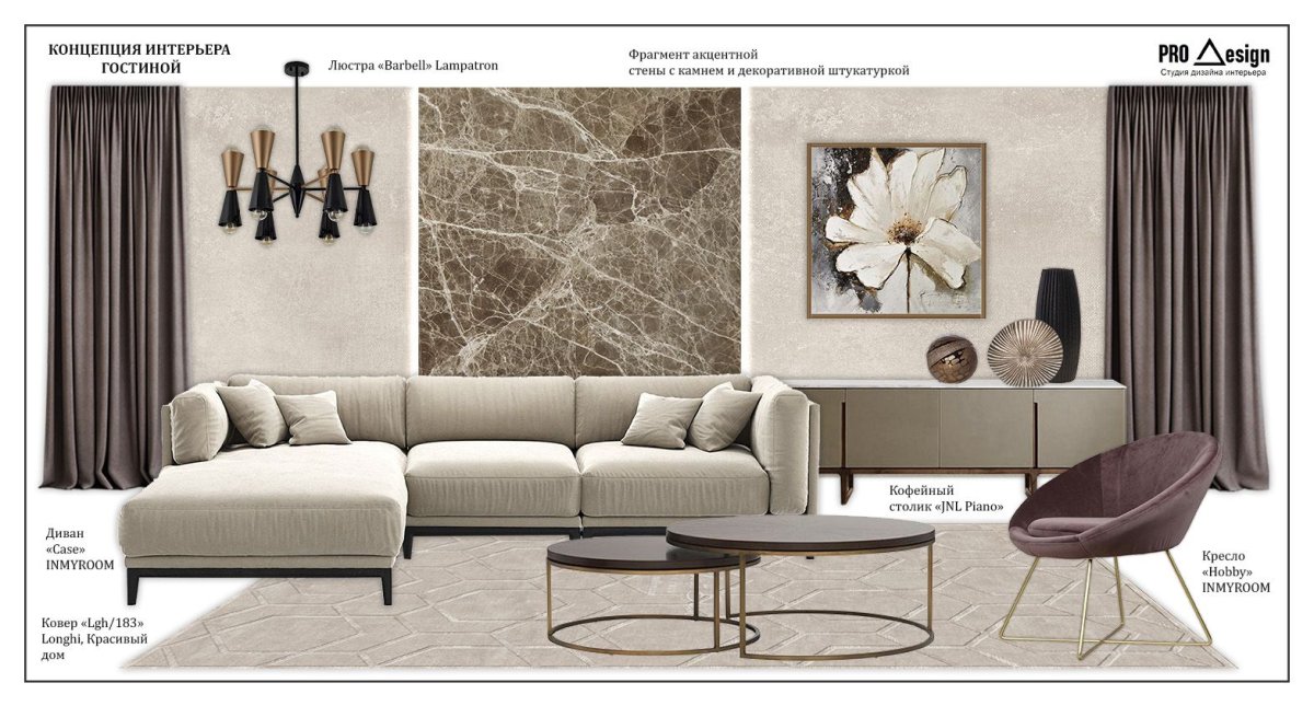 Роспись стен