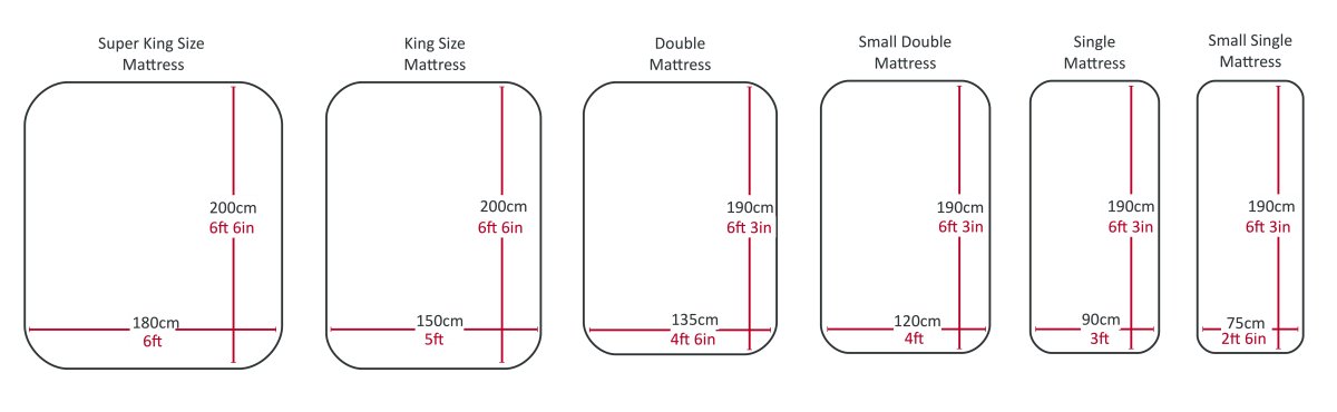 Кровать Кинг Кинг сайз
