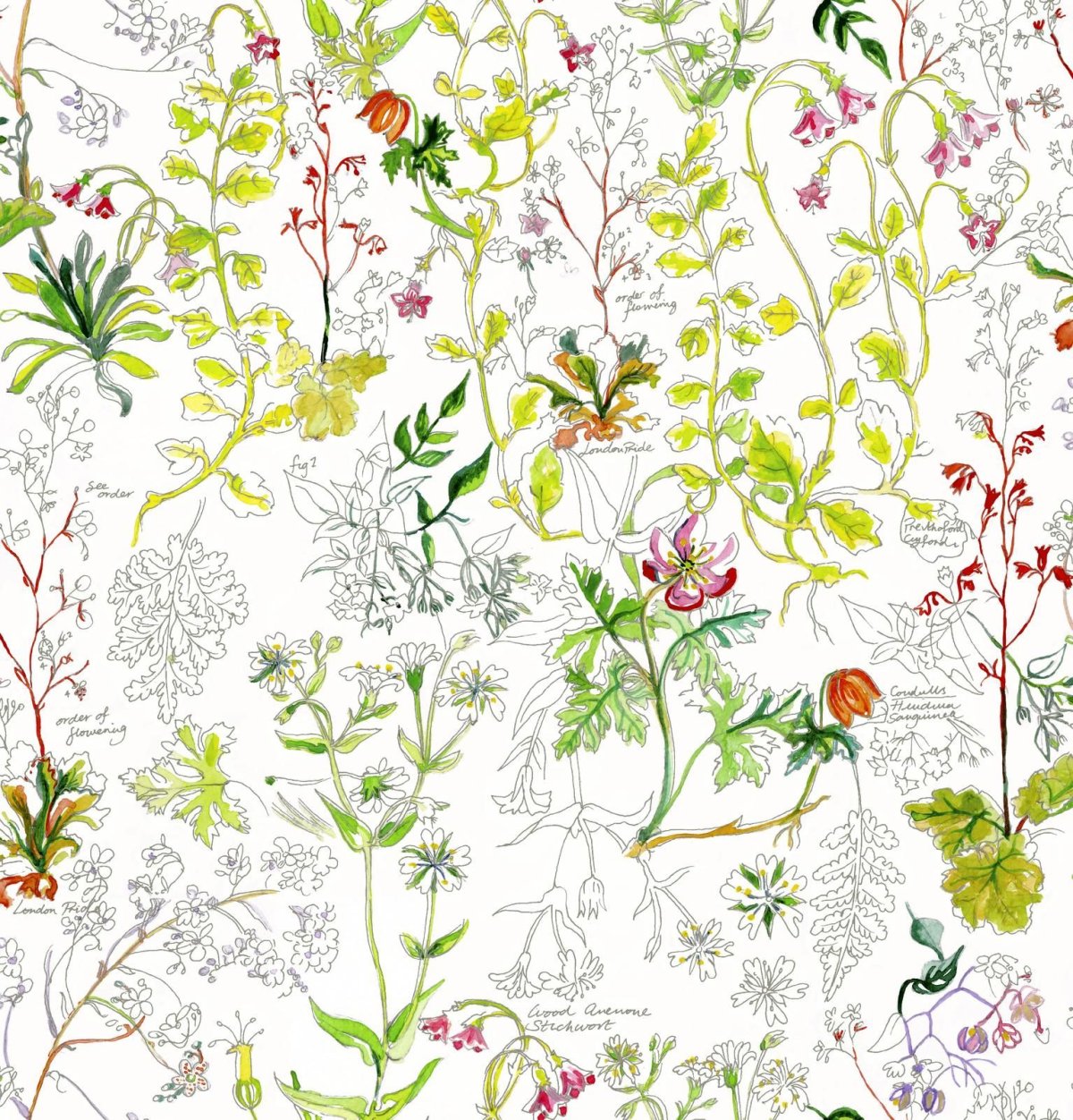 Зеленые обои английский рисунок