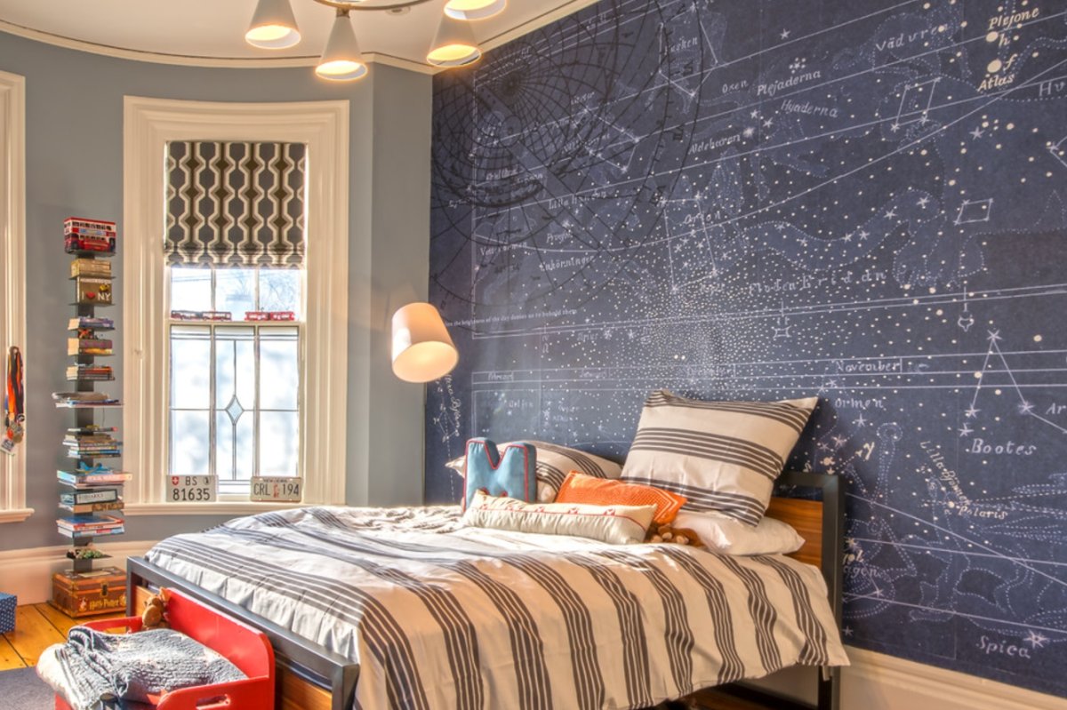 Комбинирование обоев в комнате подростка