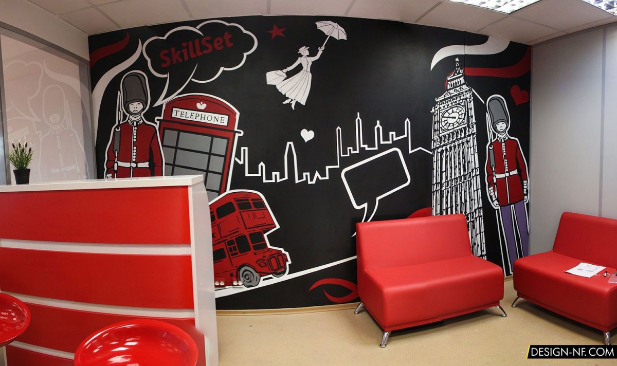 Фотозона в стиле Лондон