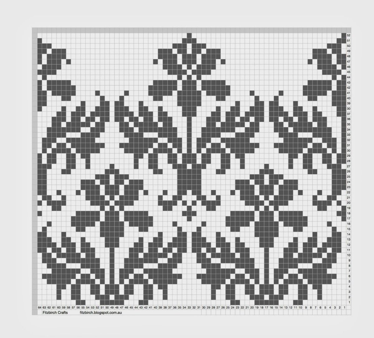 Кауни жаккард схемы