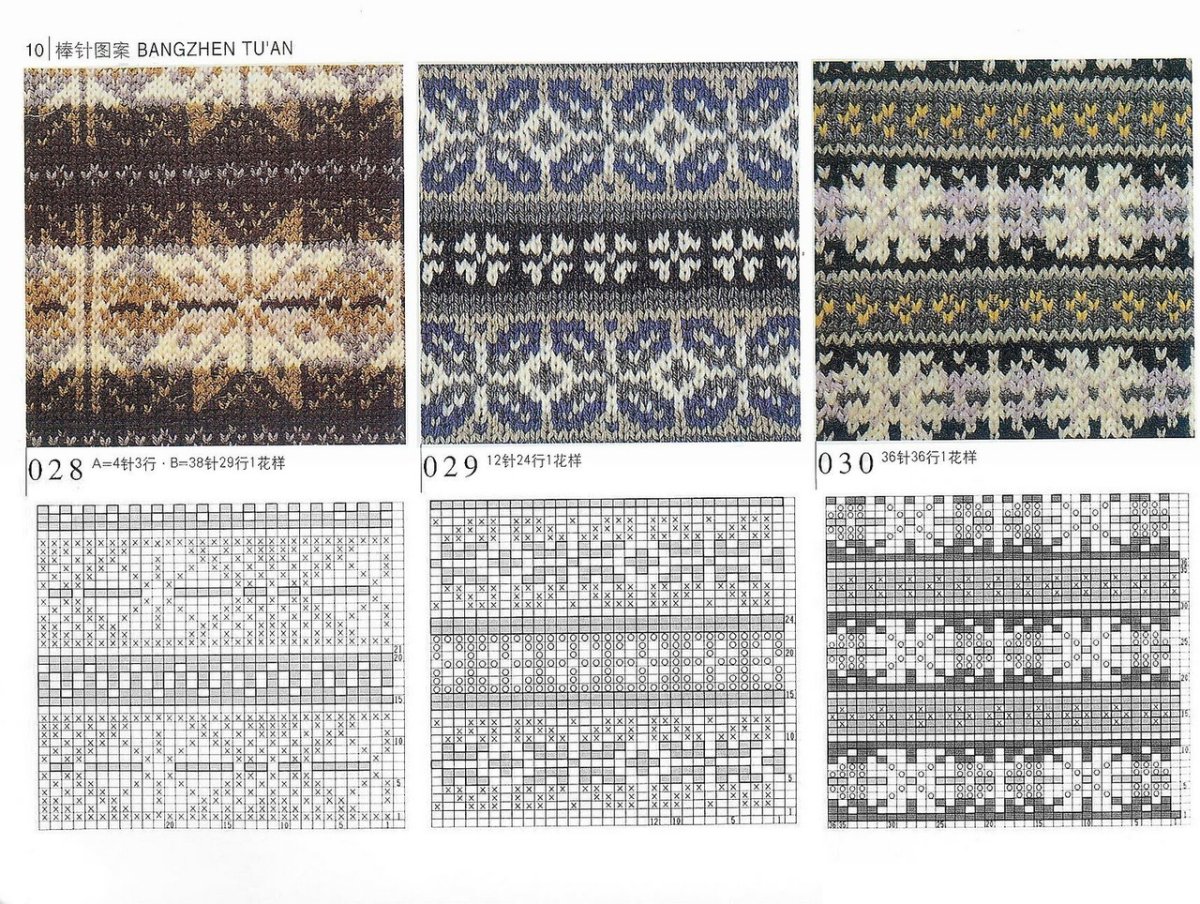 Норвежские жаккарды спицами