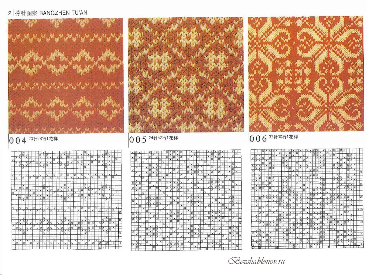 Цветное вязание спицами схемы узоры