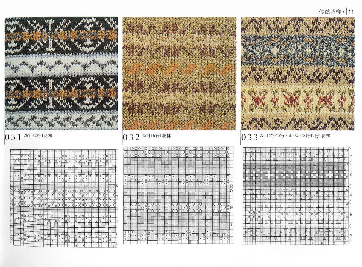 Дундага жаккард схемы