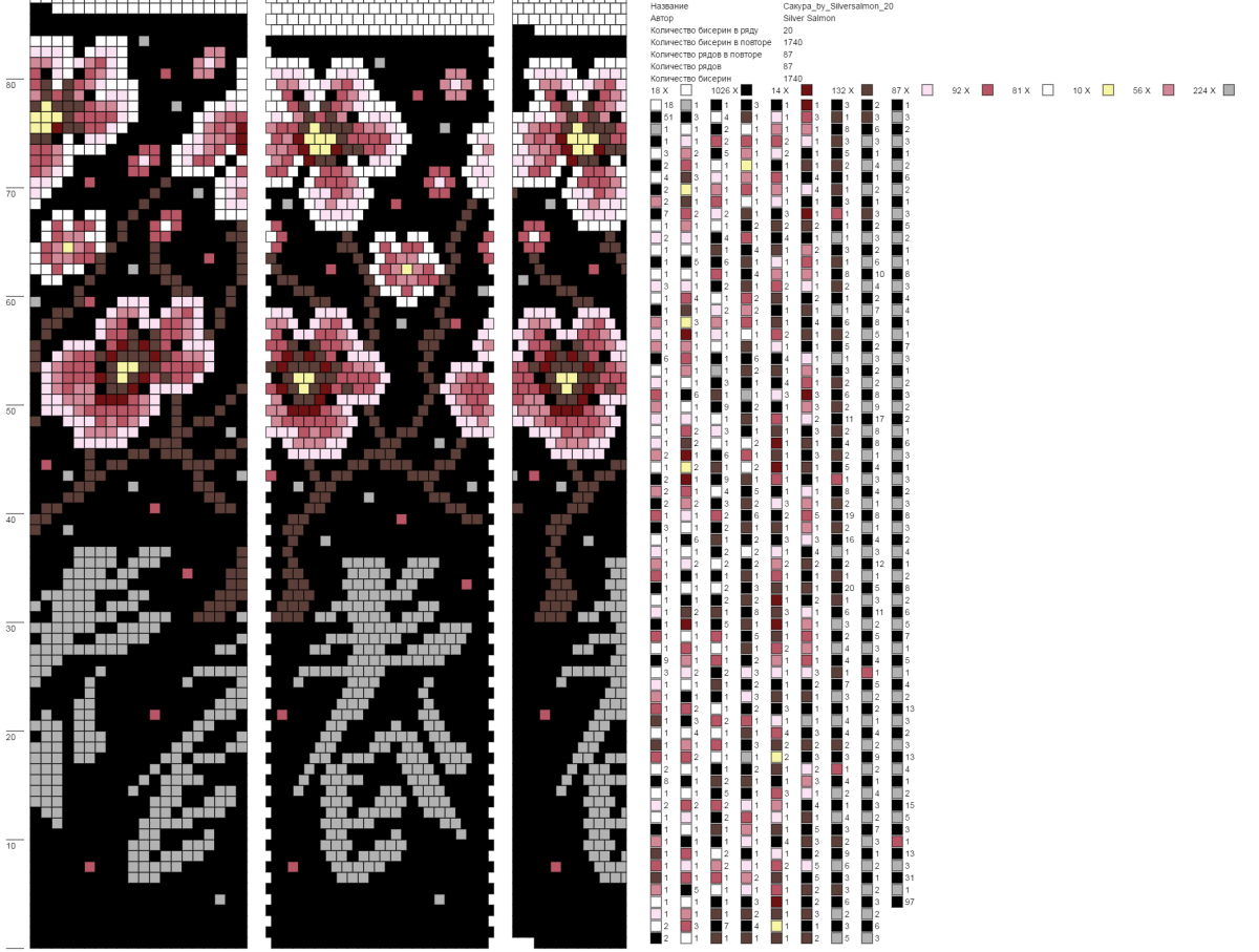 Схемы бисерных жгутов Сакура