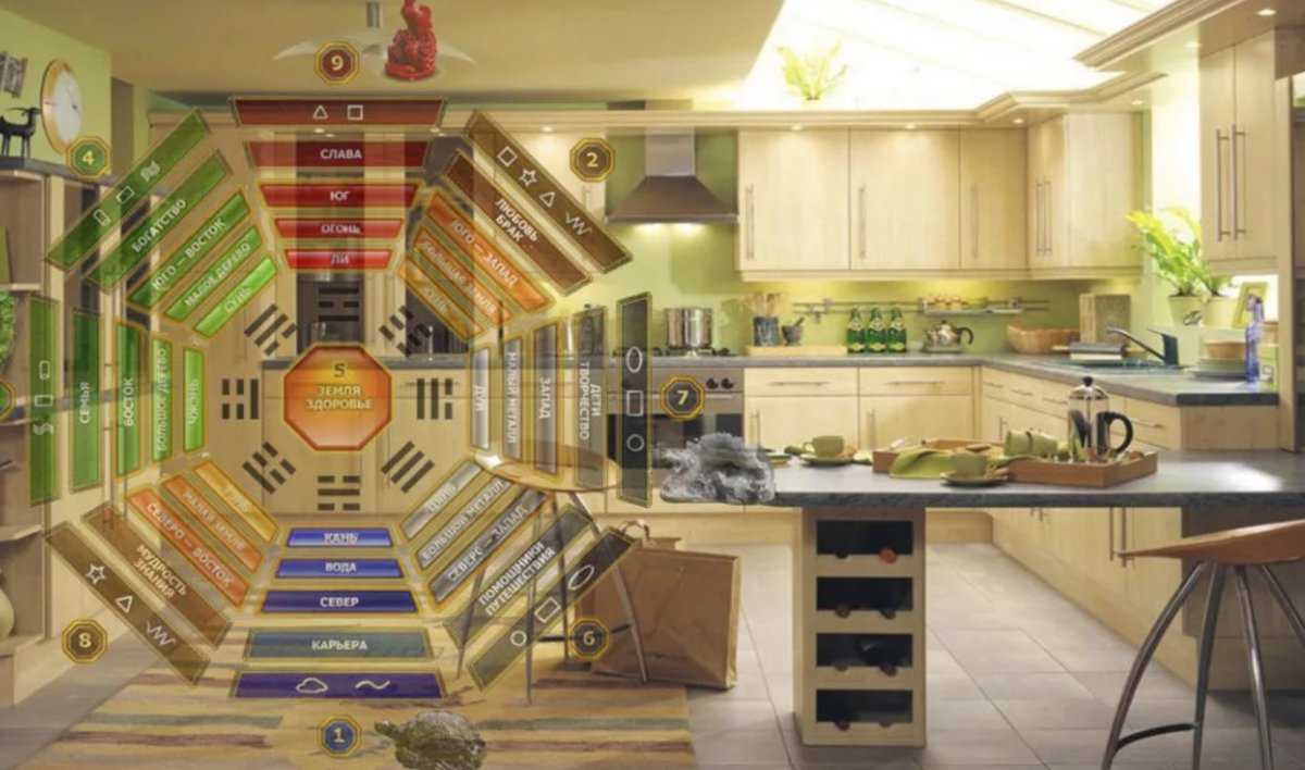 Салатовый цвет кухни по фен-шуй