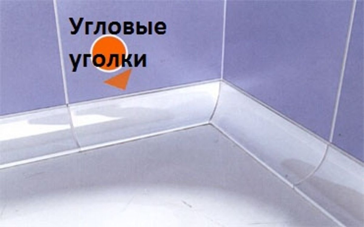 Уголок Акванет для ванны бордюр