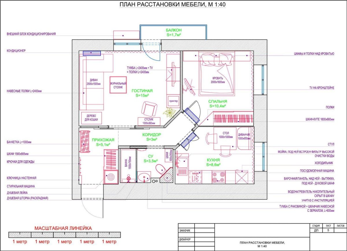 План расстановки кондиционеров