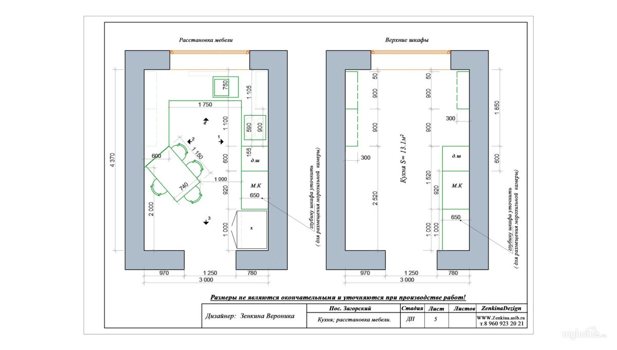 Нормы расстановки мебели на кухне