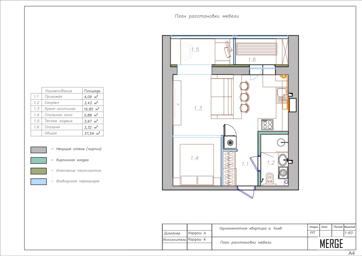 План расстановки мебели в однокомнатной квартире