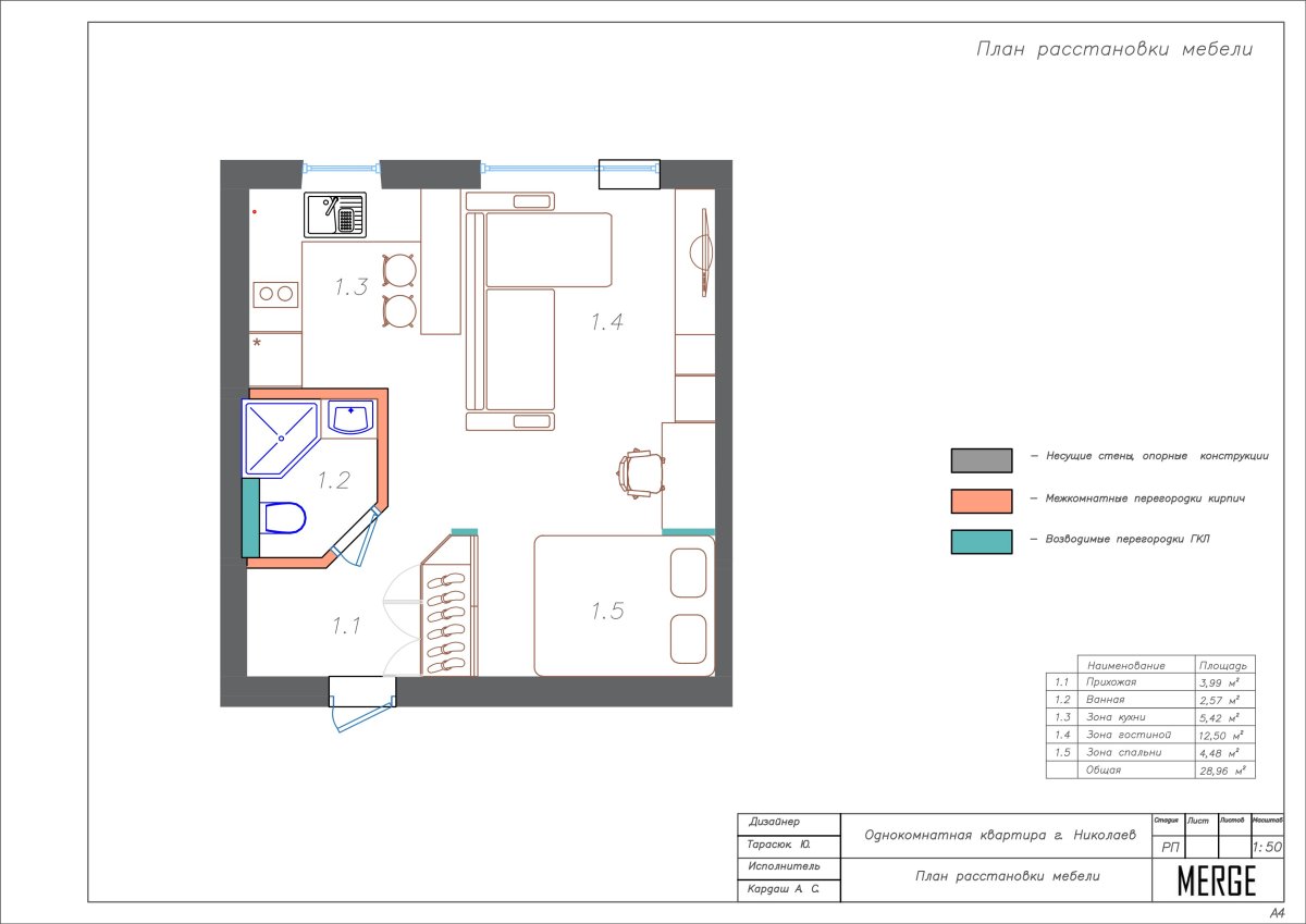План расстановки мебели в однокомнатной квартире