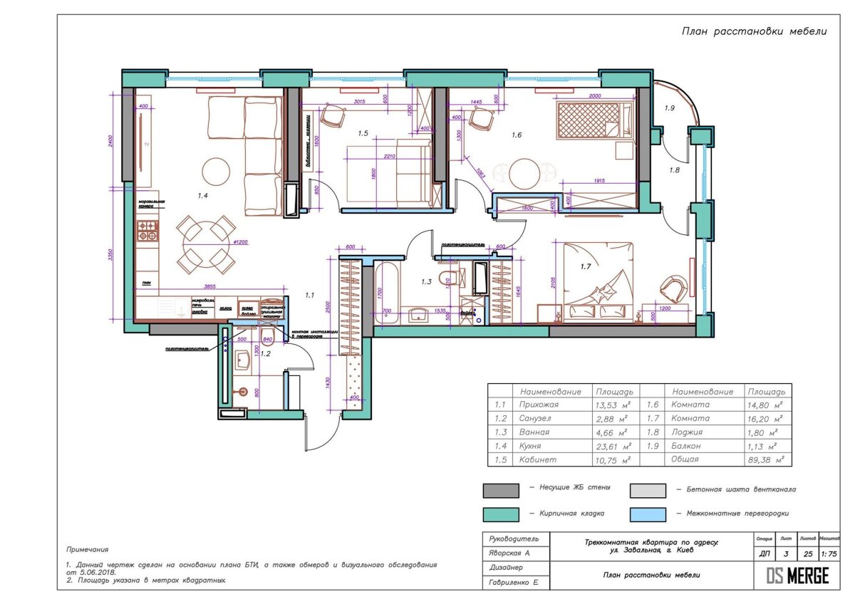 План этажа с расстановкой мебели